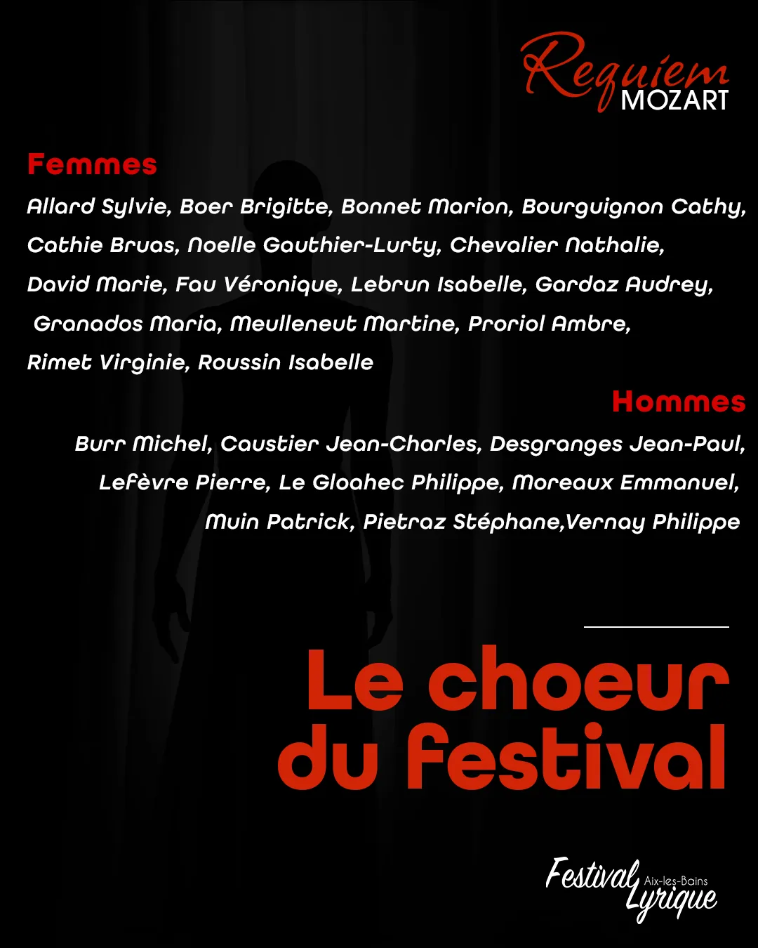 Distribution du chœur communiquée par le Festival